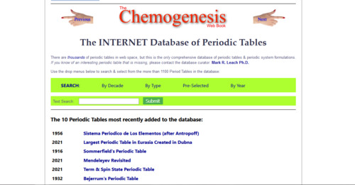 Couverture de INTERNET Database of Periodic Tables