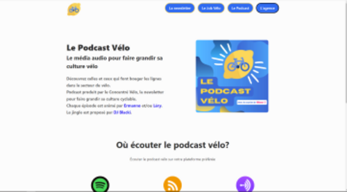 Couverture de Le Podcast Vélo