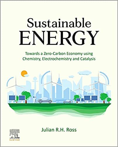 Couverture de Sustainable Energy : Towards a Zero-Carbon Economy using Chemistry, Electrochemistry and Catalysis
