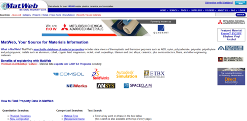 Couverture de MatWeb : Online Materials Information Resource