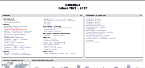Couverture de Agenda mondial des salons - Robotique - 2021/2022