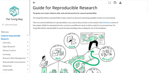 Couverture de Guide for Reproducible Research — The Turing Way